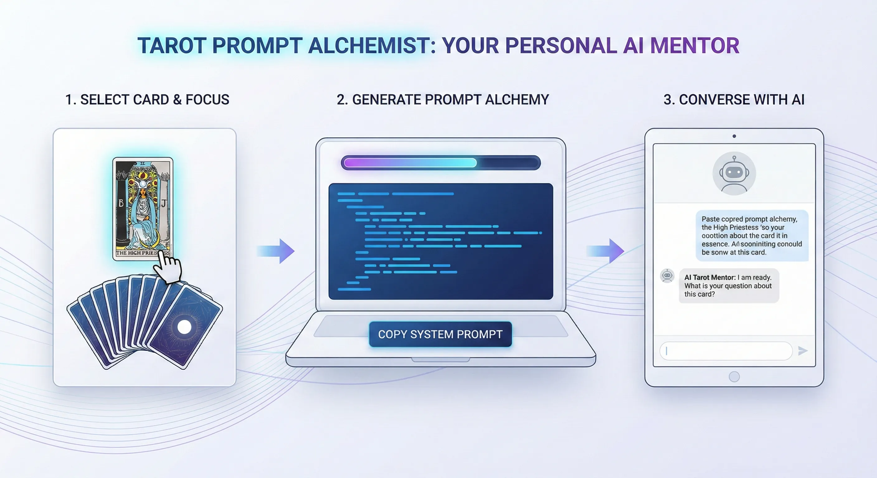 AI Tarot Concept Art